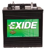 6 Volt Golf Cart Batteries Provide Power and Performance